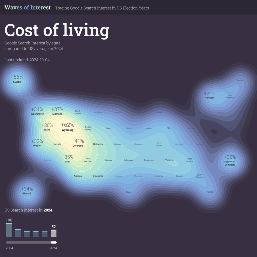 Cost of living-square