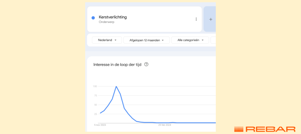 Servicejournalistiek tip Publiceer op het juiste moment